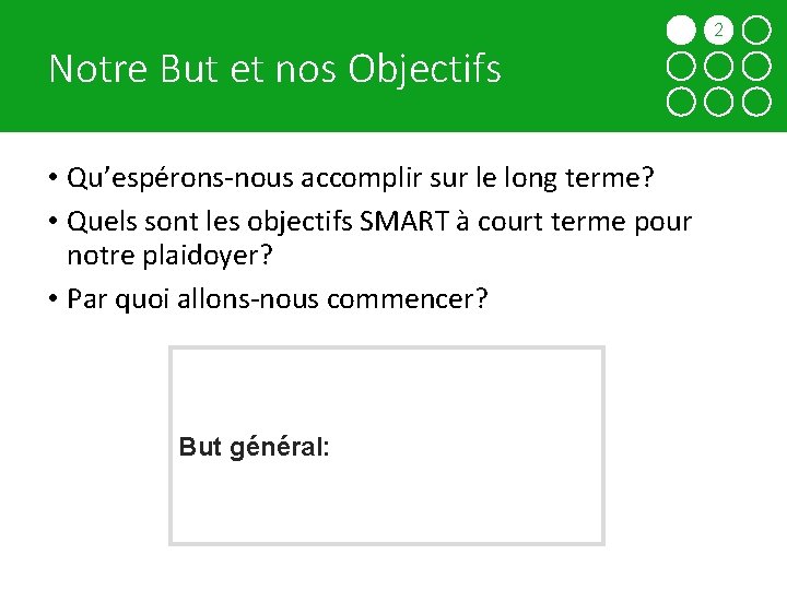 Notre But et nos Objectifs 2 3 4 5 6 7 8 9 •