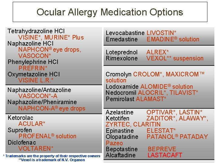 Ocular Allergy Medication Options Tetrahydrazoline HCI VISINE*, MURINE* Plus Naphazoline HCI NAPHCON® eye drops,