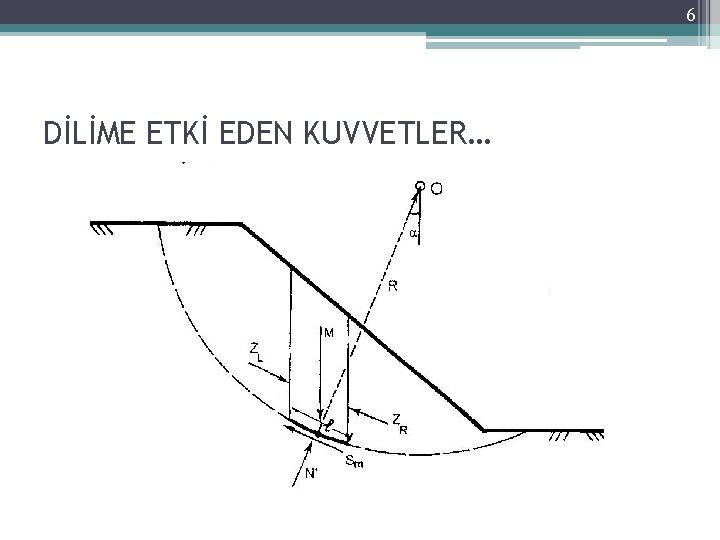 6 DİLİME ETKİ EDEN KUVVETLER… 