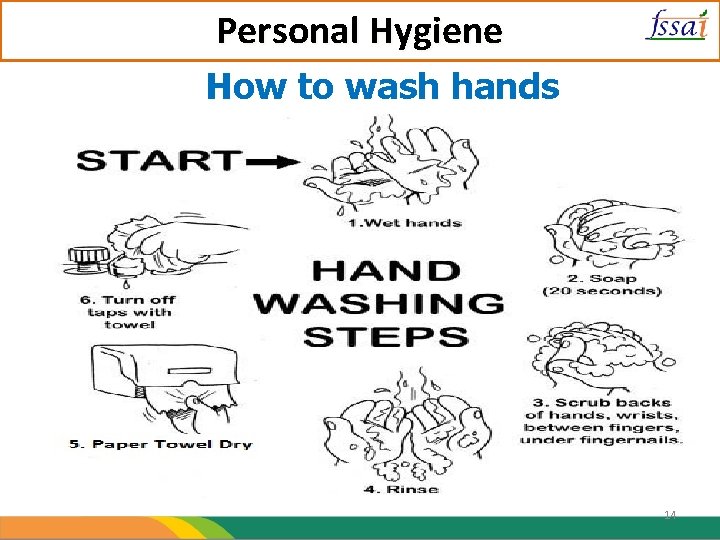 Personal Hygiene How to wash hands 14 