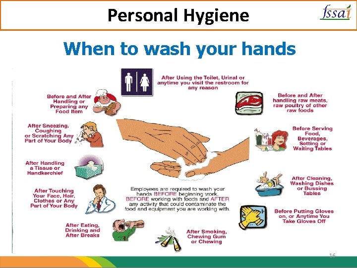 Personal Hygiene When to wash your hands 16 