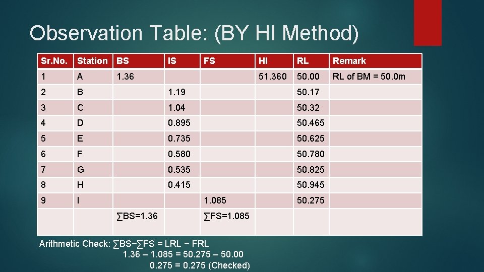 Observation Table: (BY HI Method) Sr. No. Station BS IS FS 1 A 2