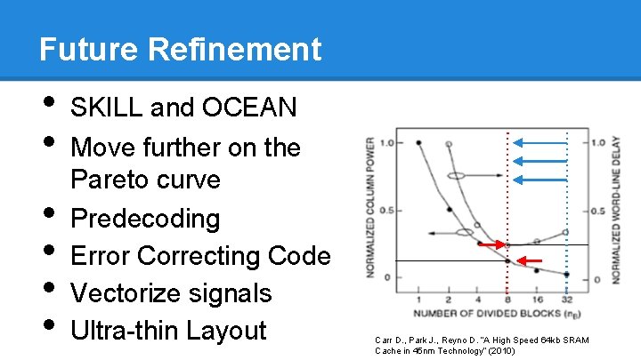Future Refinement • • • SKILL and OCEAN Move further on the Pareto curve