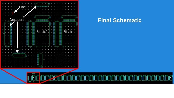 Pins Final Schematic Decoders Block 0 0 1 Block 1 31 