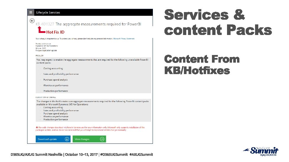 Hot Fix ID 