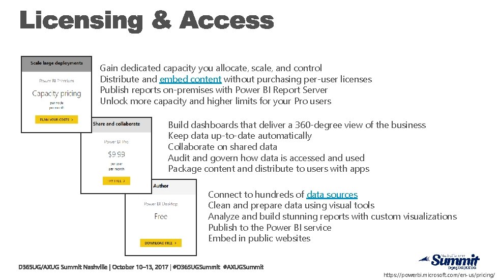 Gain dedicated capacity you allocate, scale, and control Distribute and embed content without purchasing