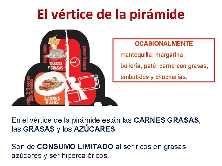 El vértice de la pirámide OCASIONALMENTE mantequilla, margarina, bollería, paté, carne con grasas, embutidos