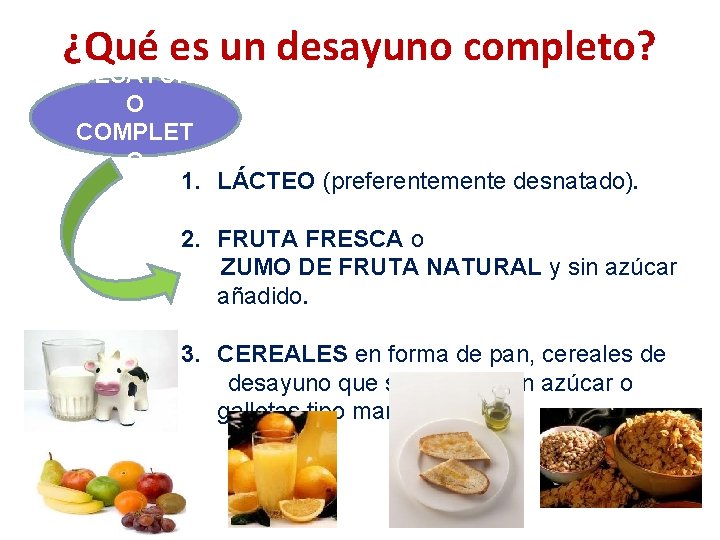 ¿Qué es un desayuno completo? DESAYUN O COMPLET O 1. LÁCTEO (preferentemente desnatado). 2.