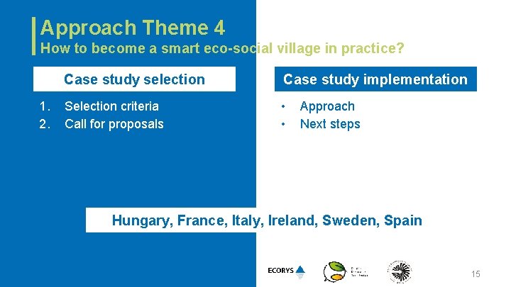 Approach Theme 4 How to become a smart eco-social village in practice? 1. 2.
