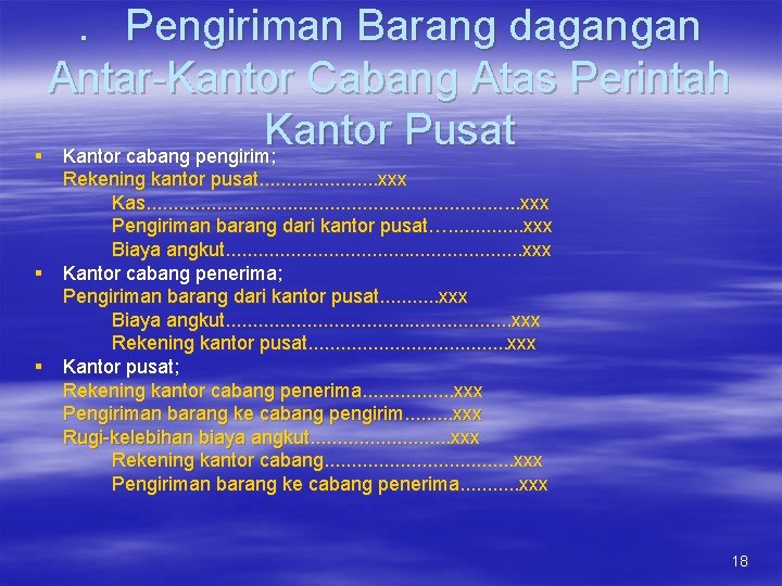 . Pengiriman Barang dagangan Antar-Kantor Cabang Atas Perintah Kantor Pusat § Kantor cabang pengirim;