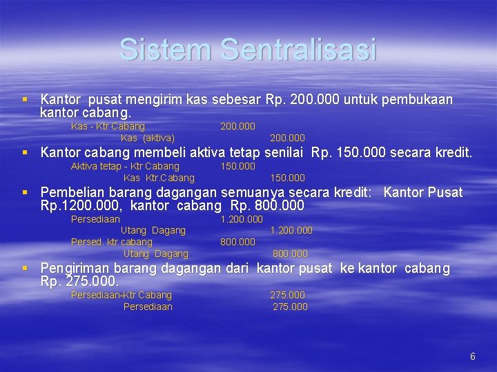 Sistem Sentralisasi § Kantor pusat mengirim kas sebesar Rp. 200. 000 untuk pembukaan kantor