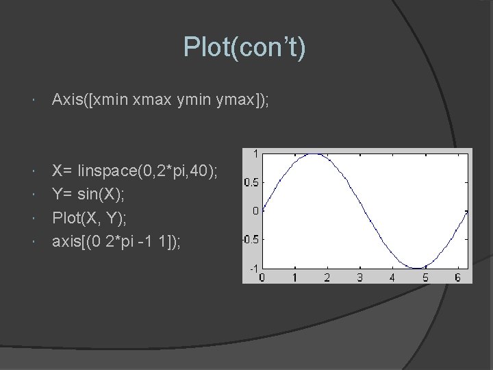 Plot(con’t) Axis([xmin xmax ymin ymax]); X= linspace(0, 2*pi, 40); Y= sin(X); Plot(X, Y); axis[(0