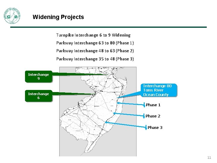 Widening Projects Turnpike Interchange 6 to 9 Widening Parkway Interchange 63 to 80 (Phase