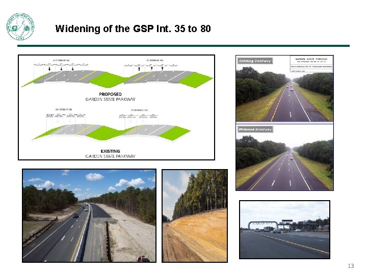 Widening of the GSP Int. 35 to 80 13 