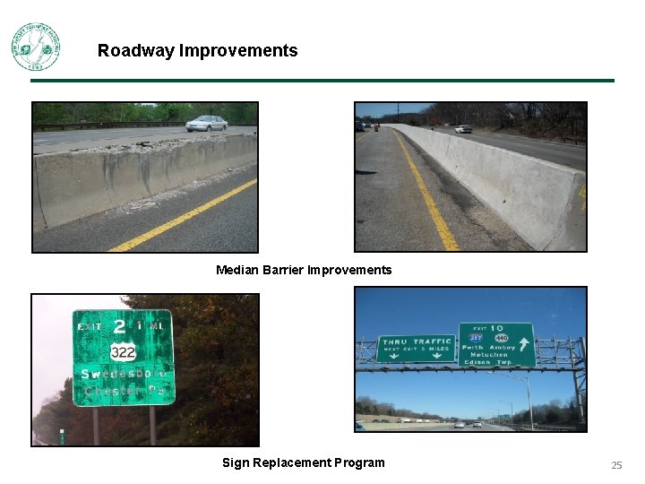 Roadway Improvements Median Barrier Improvements Sign Replacement Program 25 