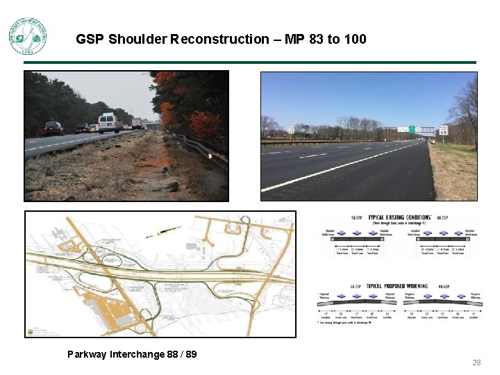 GSP Shoulder Reconstruction – MP 83 to 100 Parkway Interchange 88 / 89 28