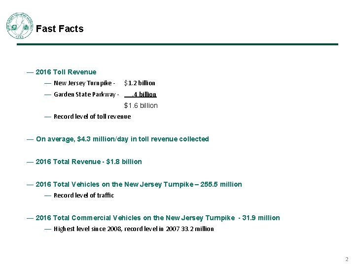 Fast Facts — 2016 Toll Revenue — New Jersey Turnpike - $1. 2 billion