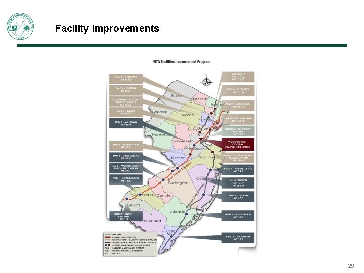 Facility Improvements 29 