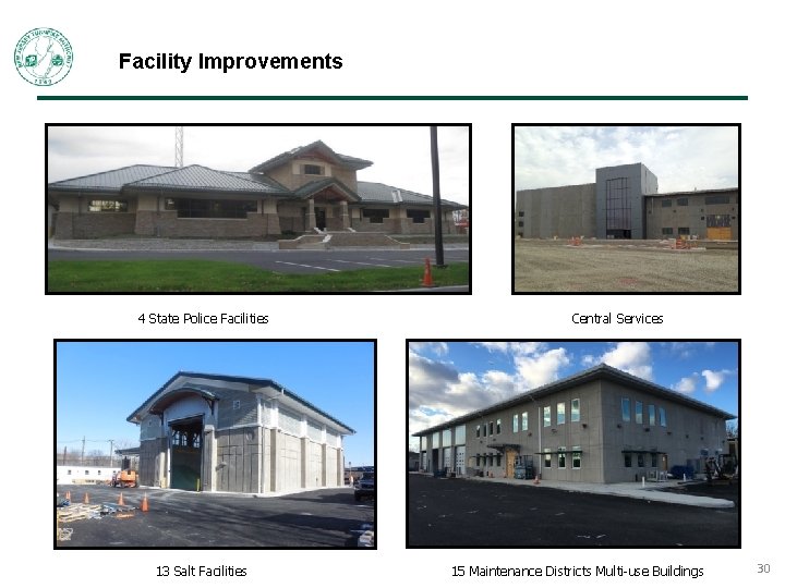 Facility Improvements 4 State Police Facilities 13 Salt Facilities Central Services 15 Maintenance Districts