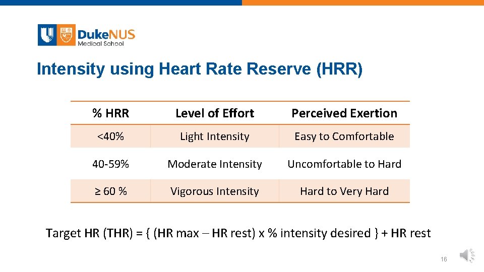 Intensity using Heart Rate Reserve (HRR) % HRR Level of Effort Perceived Exertion <40%