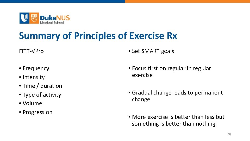 Summary of Principles of Exercise Rx FITT-VPro • Set SMART goals • Frequency •