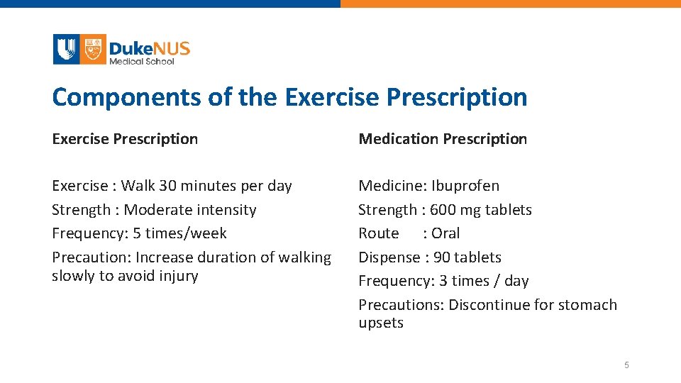 Components of the Exercise Prescription Medication Prescription Exercise : Walk 30 minutes per day