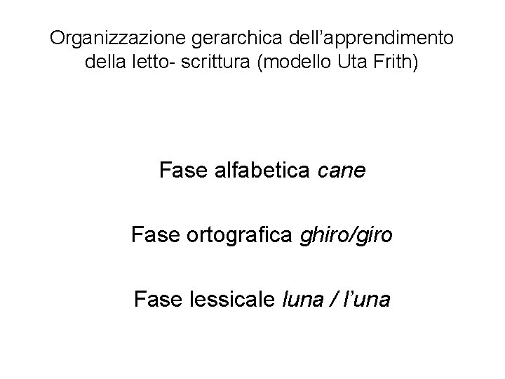 Organizzazione gerarchica dell’apprendimento della letto- scrittura (modello Uta Frith) Fase alfabetica cane Fase ortografica