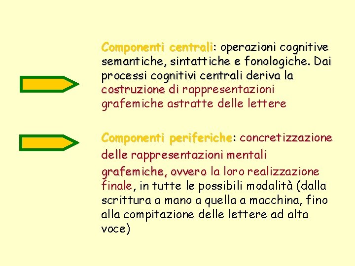 Componenti centrali: operazioni cognitive semantiche, sintattiche e fonologiche. Dai processi cognitivi centrali deriva la