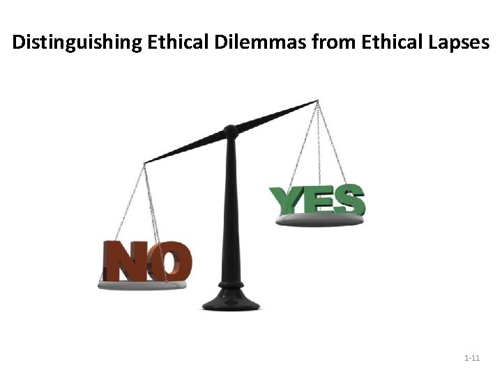 Distinguishing Ethical Dilemmas from Ethical Lapses 1 -11 Distinguishing Ethical Dilemmas from Ethical Lapses 1 -11