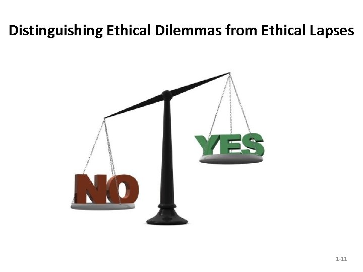 Distinguishing Ethical Dilemmas from Ethical Lapses 1 -11 