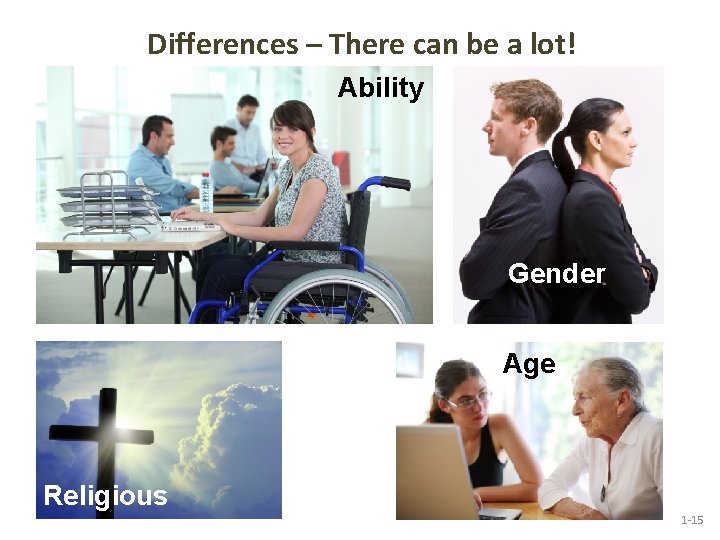 Differences – There can be a lot! Ability Gender Age Religious 1 -15 