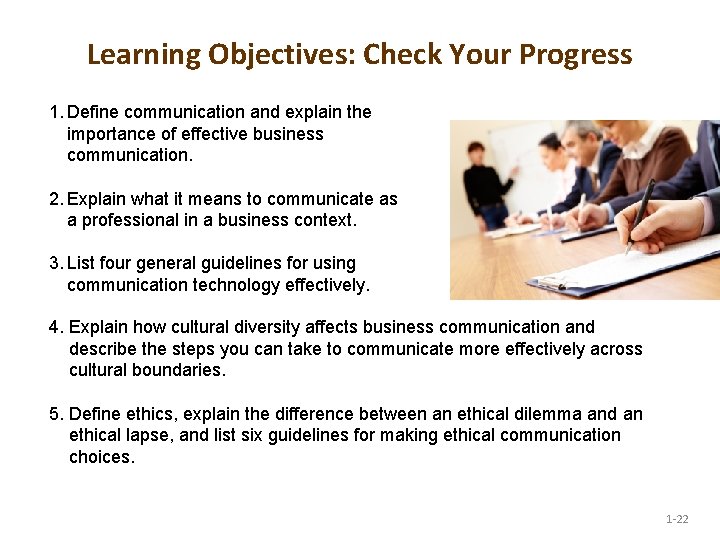 Learning Objectives: Check Your Progress 1. Define communication and explain the importance of effective Learning Objectives: Check Your Progress 1. Define communication and explain the importance of effective