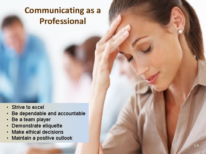 Communicating as a Professional • • • Strive to excel Be dependable and accountable