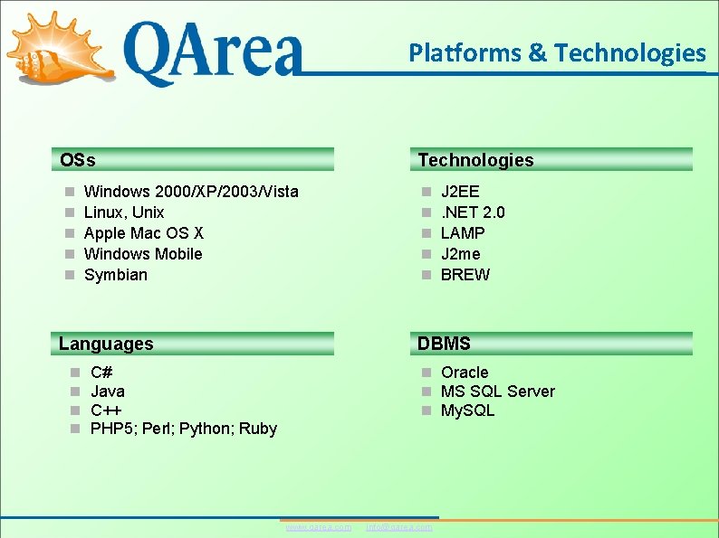 Platforms & Technologies OSs Technologies Windows 2000/XP/2003/Vista Linux, Unix Apple Mac OS X Windows