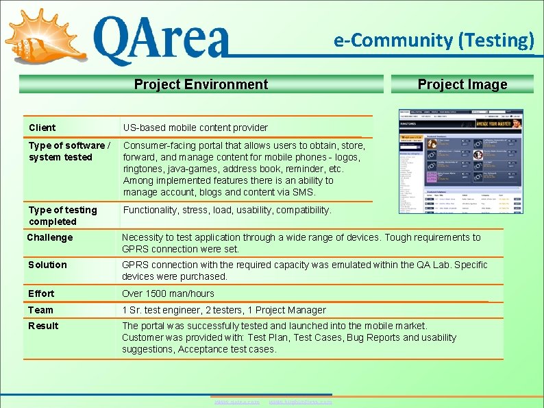 e-Community (Testing) Project Environment Project Image Client US-based mobile content provider Type of software