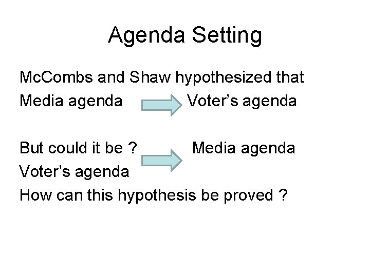 Agenda Setting Mc. Combs and Shaw hypothesized that Media agenda Voter’s agenda But could