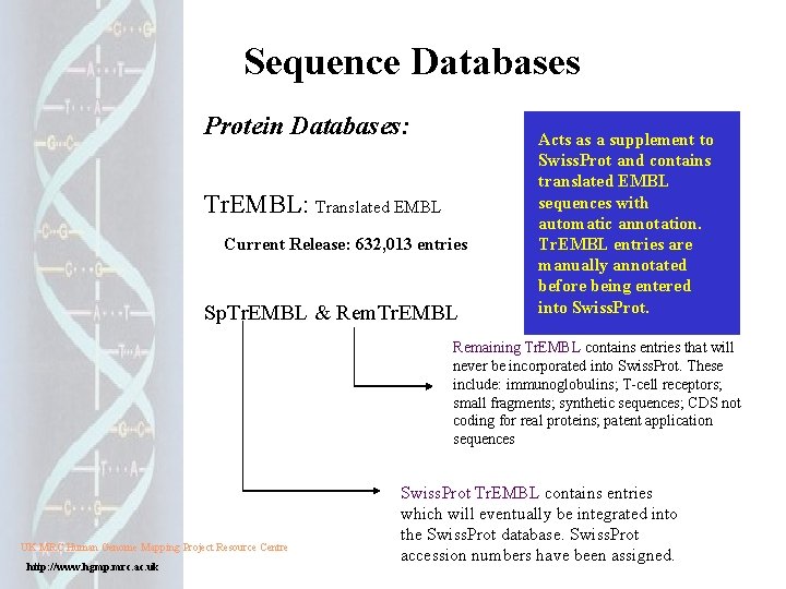 Sequence Databases Protein Databases: Tr. EMBL: Translated EMBL Current Release: 632, 013 entries Sp. Sequence Databases Protein Databases: Tr. EMBL: Translated EMBL Current Release: 632, 013 entries Sp.