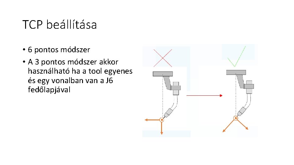 TCP beállítása • 6 pontos módszer • A 3 pontos módszer akkor használható ha