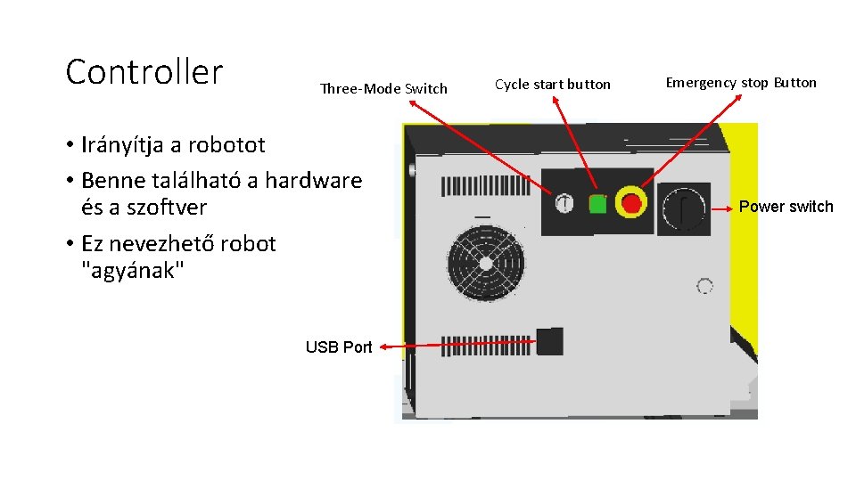 Controller Three-Mode Switch • Irányítja a robotot • Benne található a hardware és a