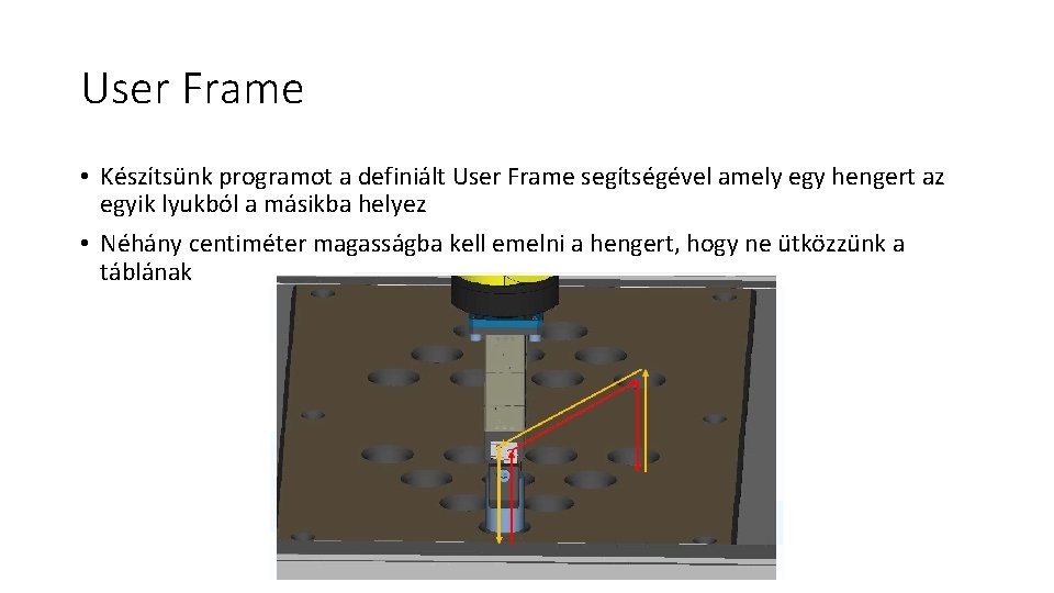 User Frame • Készítsünk programot a definiált User Frame segítségével amely egy hengert az