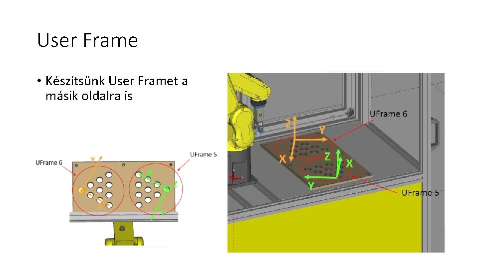 User Frame • Készítsünk User Framet a másik oldalra is 