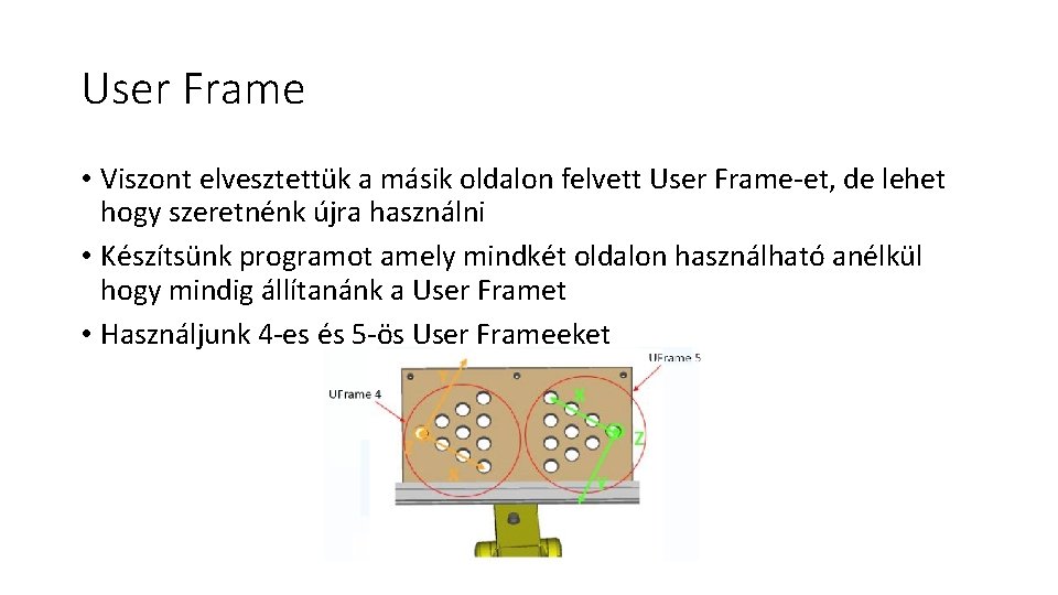 User Frame • Viszont elvesztettük a másik oldalon felvett User Frame-et, de lehet hogy