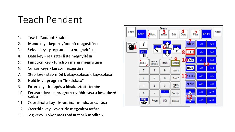 Teach Pendant 1. 2. 3. 4. 5. 6. 7. 8. 9. 10. Teach Pendant