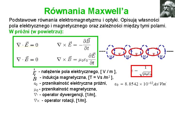 Równania Maxwell’a Podstawowe równania elektromagnetyzmu i optyki. Opisują własności pola elektrycznego i magnetycznego oraz