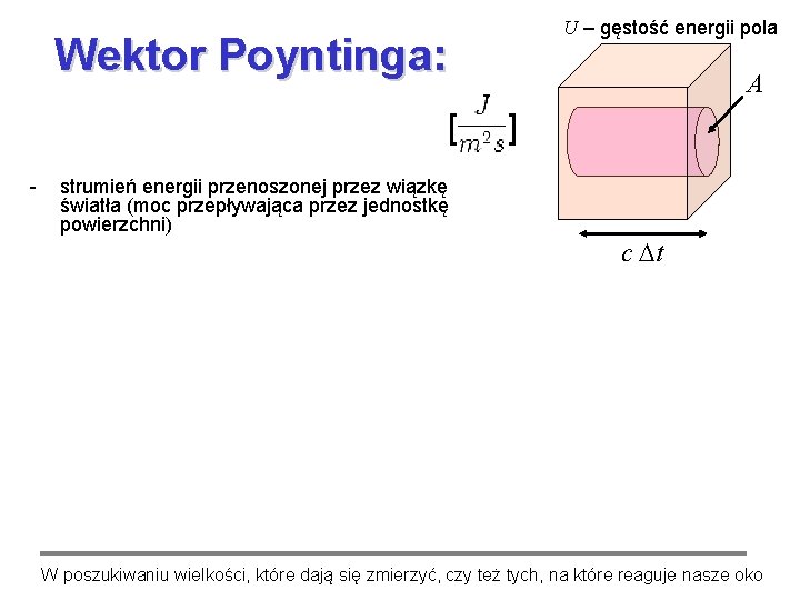 Wektor Poyntinga: U – gęstość energii pola A [ ] - strumień energii przenoszonej