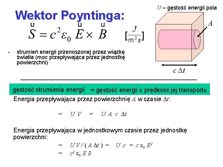 Wektor Poyntinga: U – gęstość energii pola A [ ] - strumień energii przenoszonej