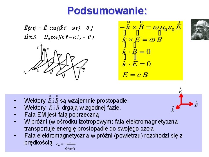 Podsumowanie: • • • Wektory są wzajemnie prostopadłe. Wektory drgają w zgodnej fazie. Fala