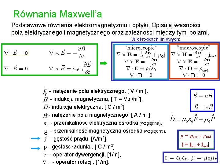 Równania Maxwell’a Podstawowe równania elektromagnetyzmu i optyki. Opisują własności pola elektrycznego i magnetycznego oraz