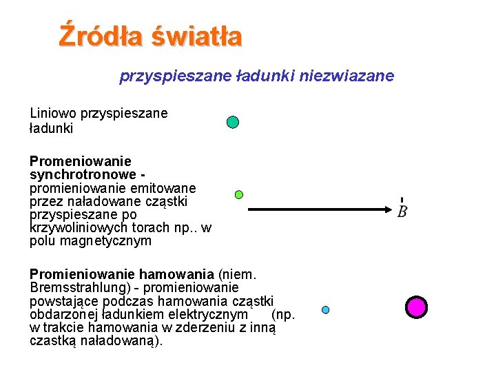 Źródła światła przyspieszane ładunki niezwiazane Liniowo przyspieszane ładunki Promeniowanie synchrotronowe - promieniowanie emitowane przez