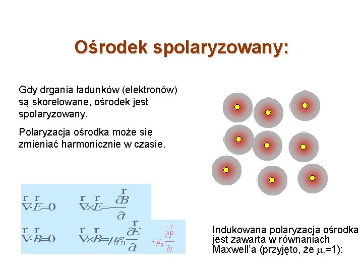 Ośrodek spolaryzowany: Gdy drgania ładunków (elektronów) są skorelowane, ośrodek jest spolaryzowany. Polaryzacja ośrodka może